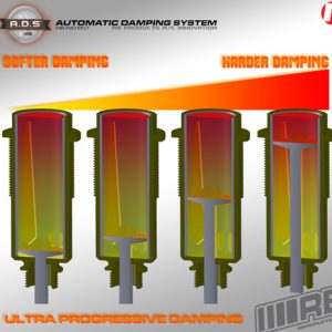 02013-004 RB Automatic Damping System set compatible MUGEN MBX7