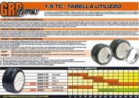 GRP GT 1/5éme en gomme A S1 monté collé